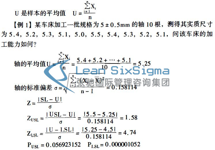 六西格玛设计咨询公司