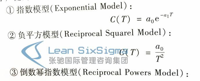 六西格玛设计