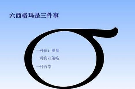 6西格玛 团队 动态