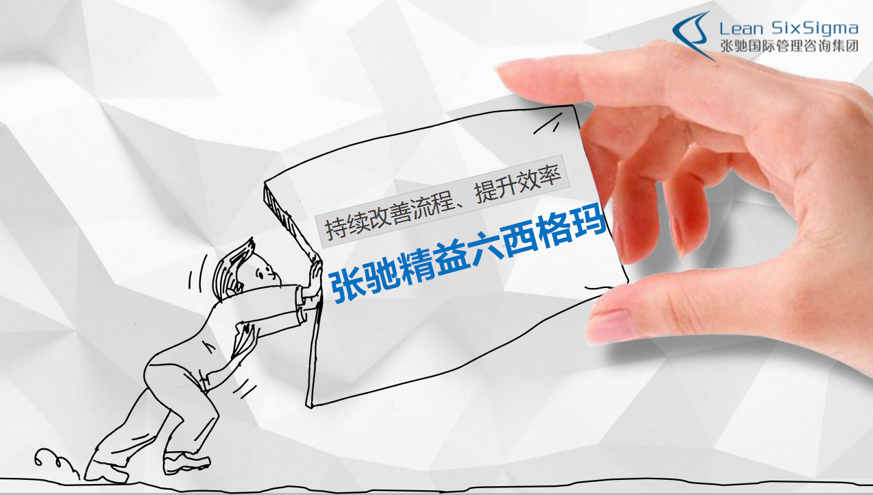 线上六西格玛绿带培训