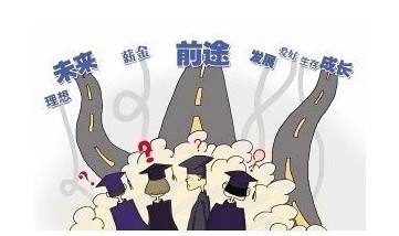 六西格玛绿带培训