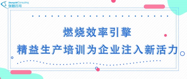 精益生产培训