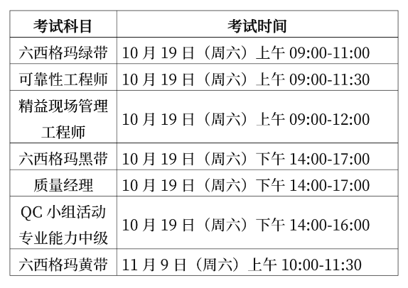 六西格玛考试