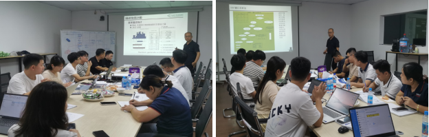 麒盛,六西格玛绿带培训