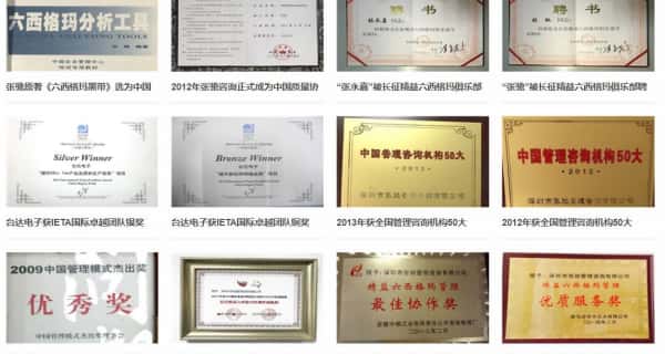 六西格玛咨询，张驰咨询