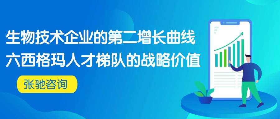 六西格玛