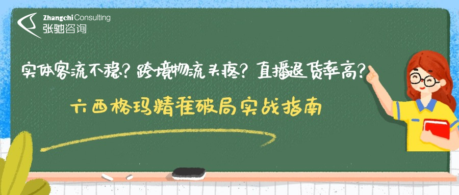 六西格玛培训