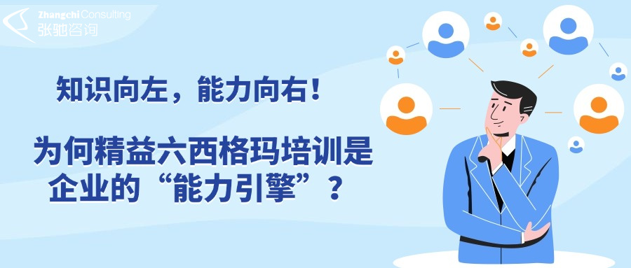 精益六西格玛培训