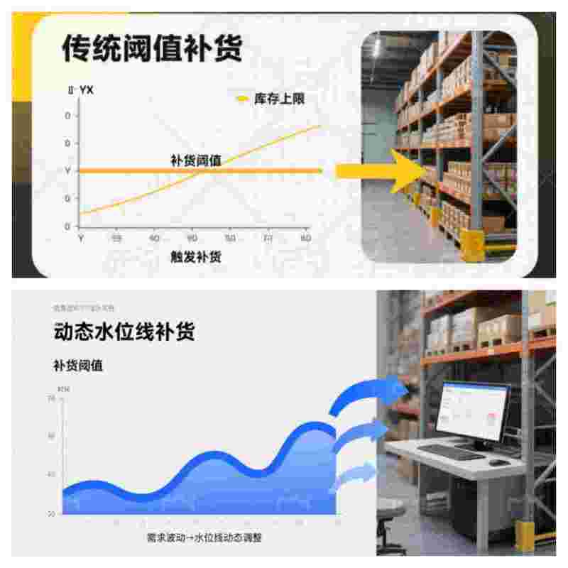 精益六西格玛绿带培训，张驰咨询
