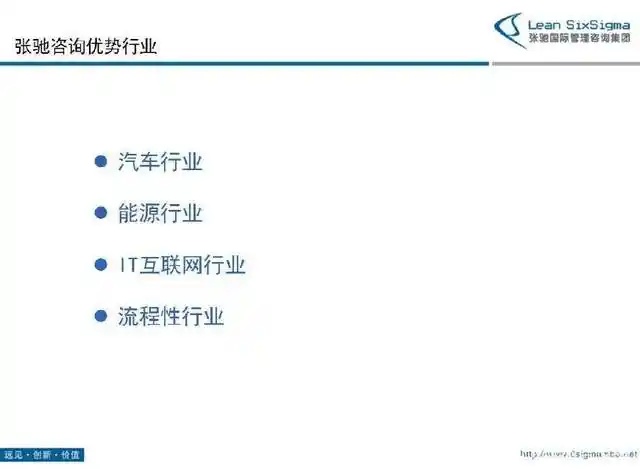 六西格玛培训，张驰咨询