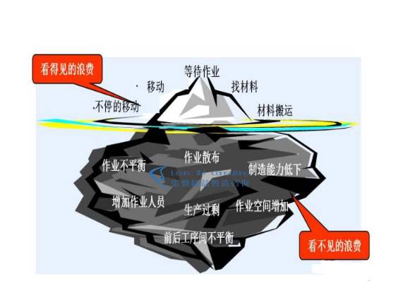 六西格玛培训，张驰咨询