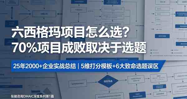 六西格玛培训，张驰咨询，六西格玛项目